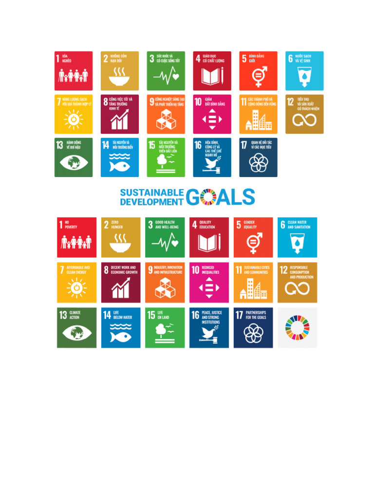 SUSTAINABLE DEVELOPMENT (3) | PDF