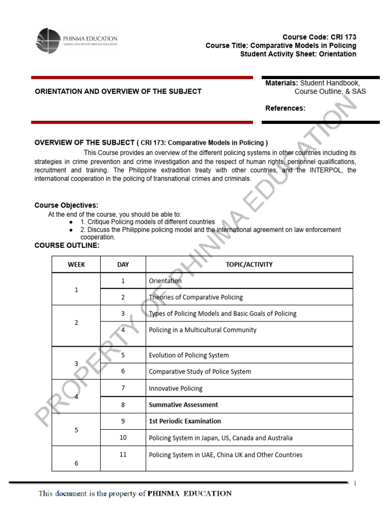 Cri 173 | PDF | Police | Crimes