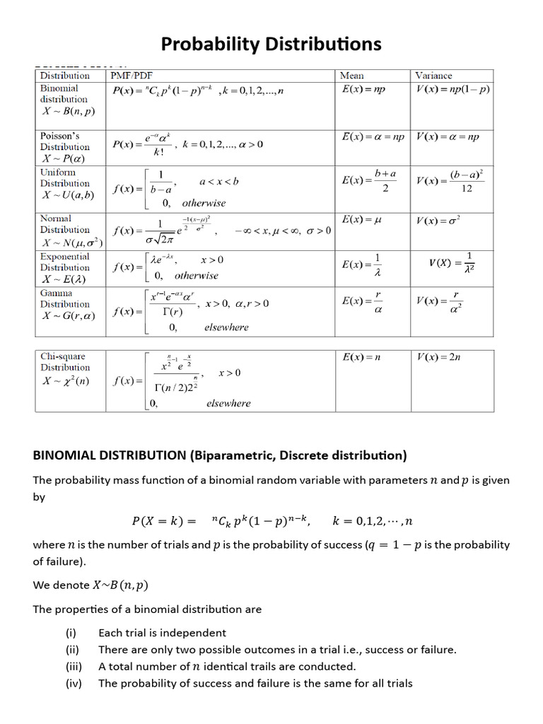 Probability Distributions | PDF | Probability Distribution ...