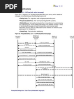 Prepaid Call Flow