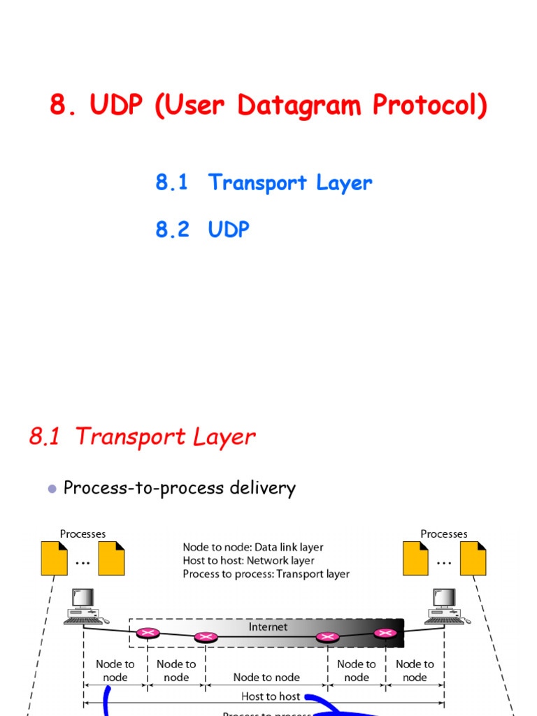 UDP (User Datagram Protocol) | PDF