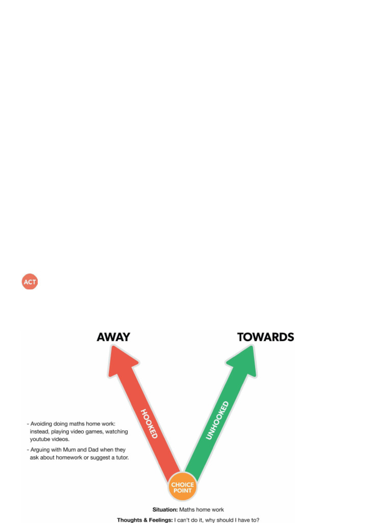 Example of a Narrow Focus Choice Point | PDF | Psychological Concepts ...