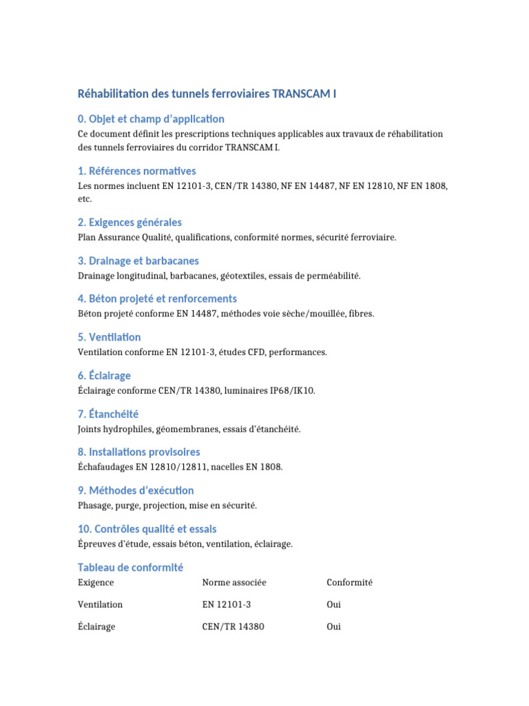 CCTG Transcam I | PDF