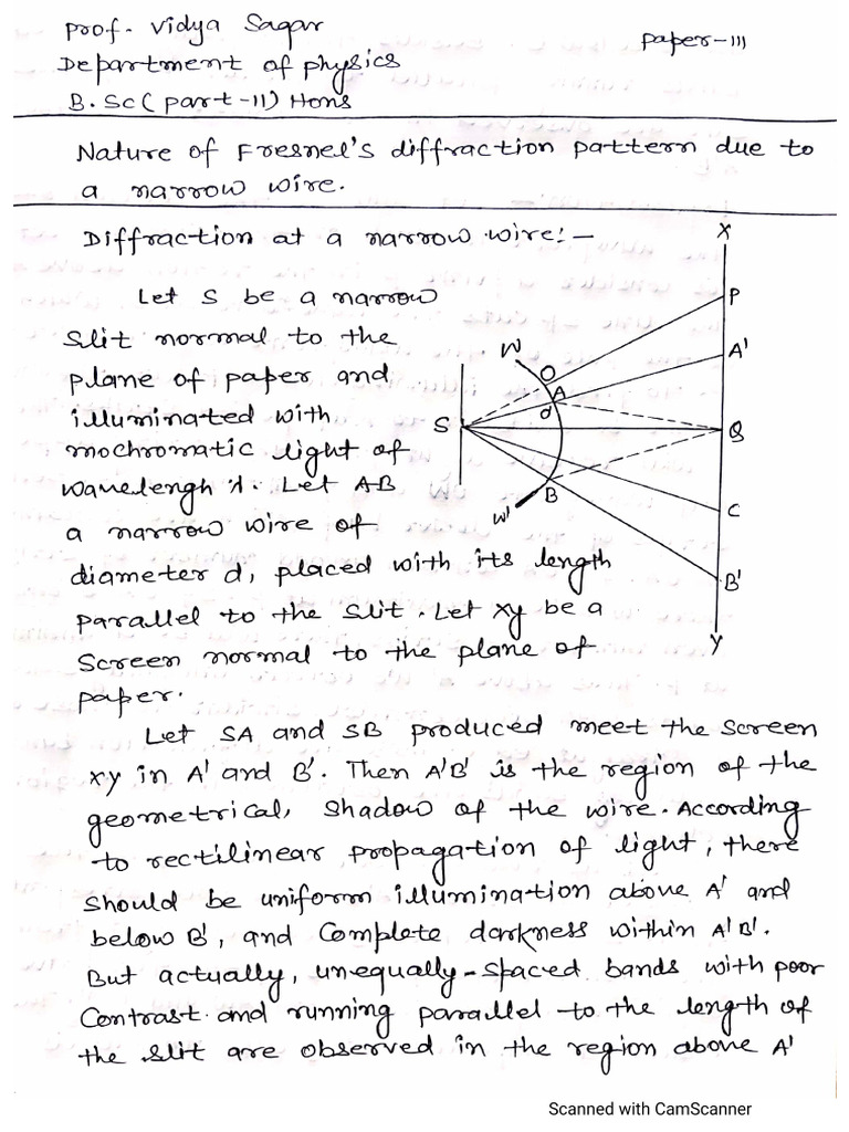 Nature of Fresnel's Diffraction Pattern Due To Narrow Wire (B.SC (Part ...