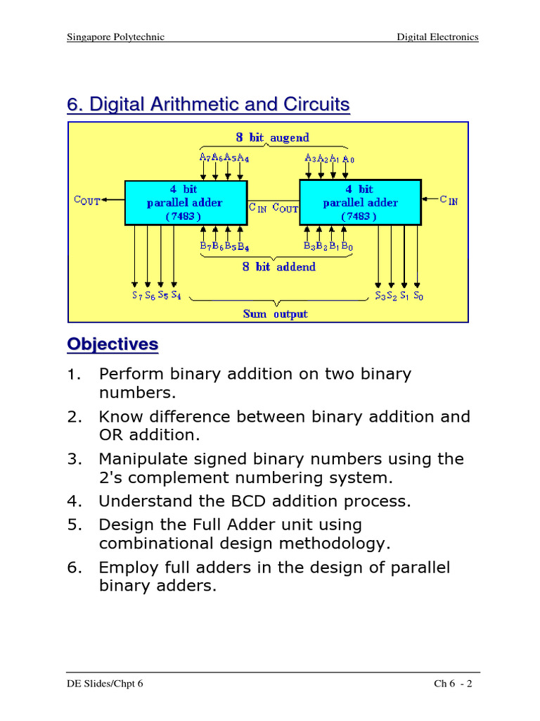 CH 6 | PDF | Digital Electronics | Computer Architecture