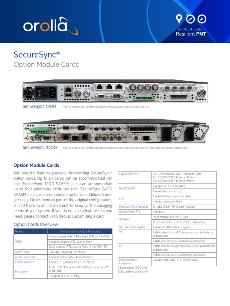 SecureSync Option Cards 03-26-21 1 | PDF | Electronic Oscillator | Hertz