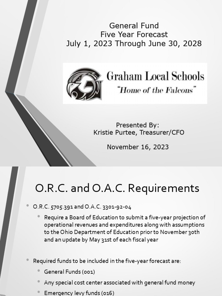 Graham Power Point Nov 2023 | PDF