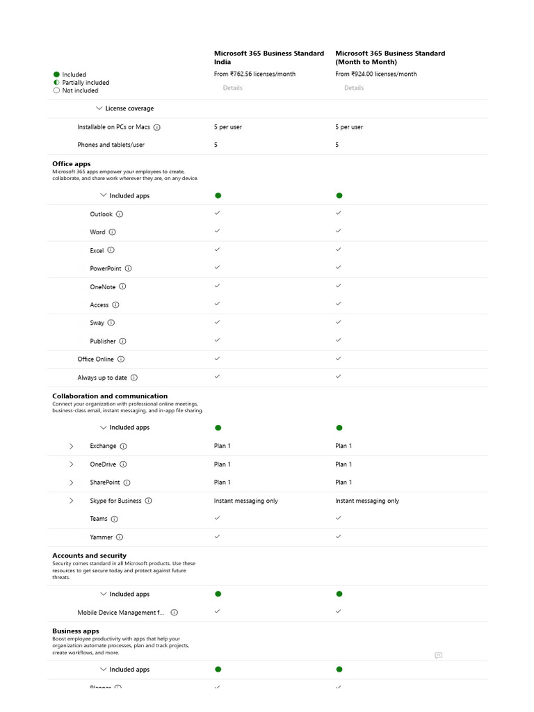 Marketplace Purchase Services - Microsoft 365 Admin Center | PDF ...