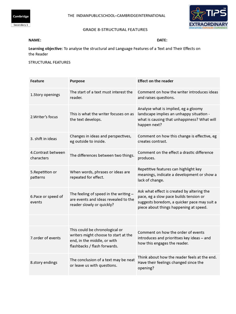 $grade 8-Unit 1-Structural and Language Features | PDF | Sentence ...