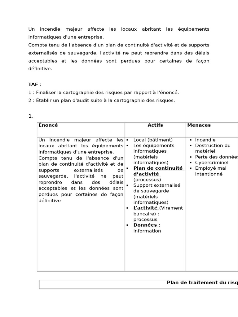 Plan D'audit Issu de La Cartographie Des Risques | PDF | Audit ...