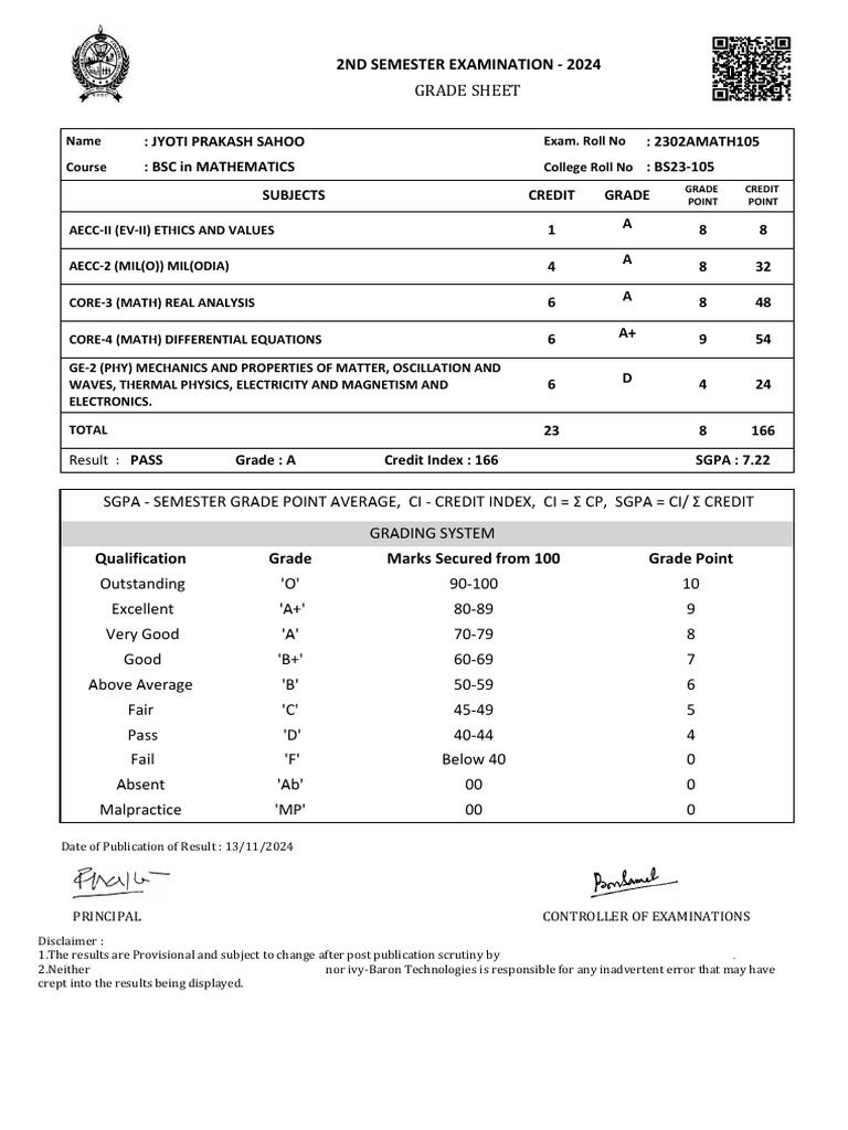 Talcher Autonomous College, Talcher: 2Nd Semester Examination - 2024 ...