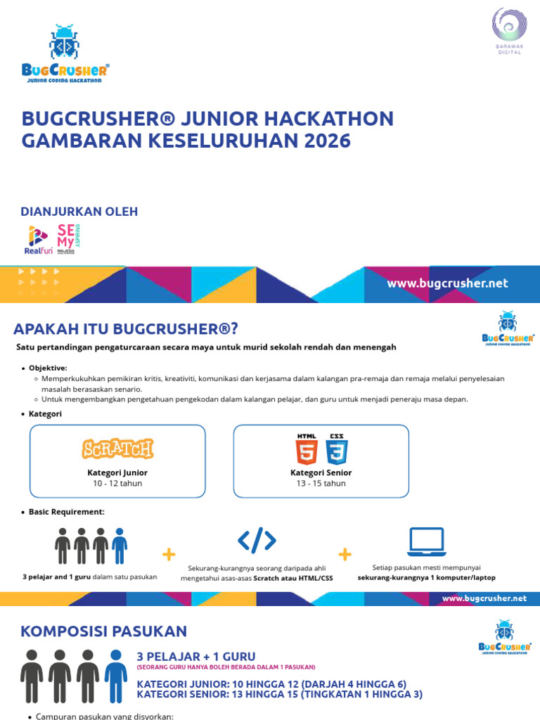 Bugcrusher 2026 Kertas Kerja | PDF