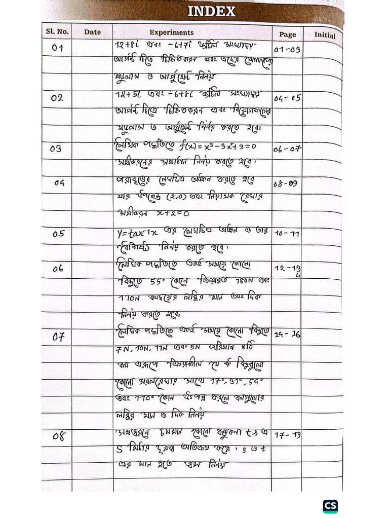 Higher Math 2nd paper practical. HSC 2026 Dinajpur government College | PDF