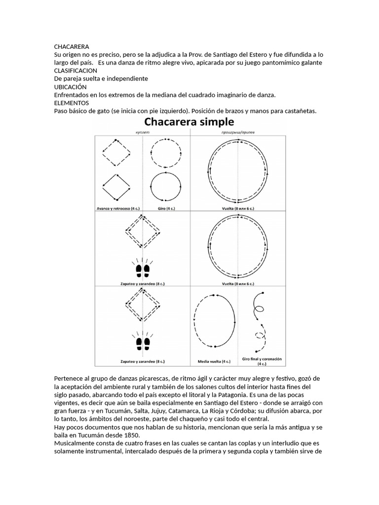 CHACARERA y BAILECITO historia, coreografia | PDF