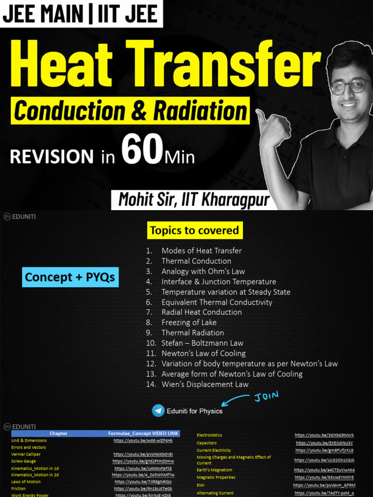 Heat Transfer - Rev Notes - Eduniti | PDF | Heat Transfer | Newton's ...