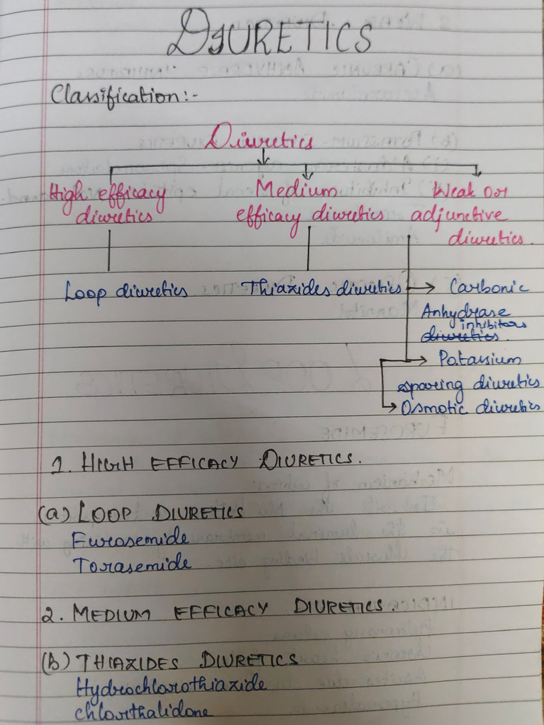 Diuretics | PDF