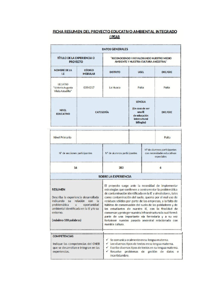 Ficha S Resum | PDF