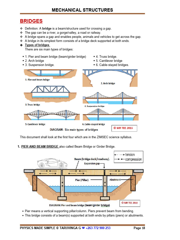 Mechanical Structures Physics Notes 2 | PDF | Bridge | Dam