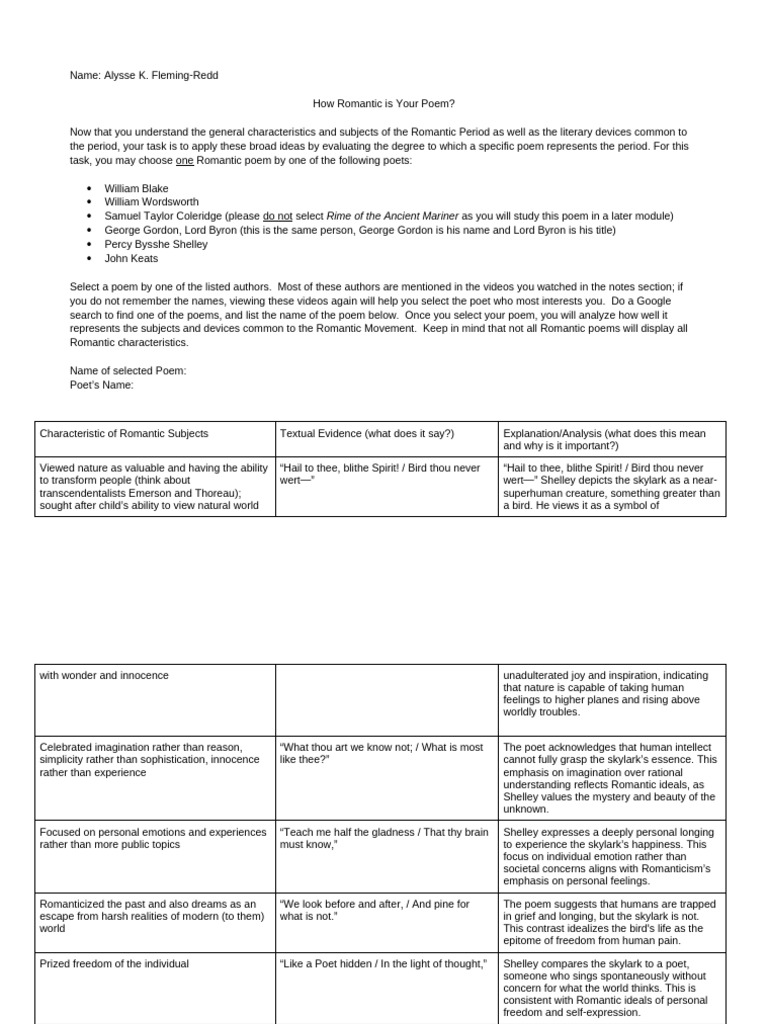 Module Six Lesson Three Completion Assignment | PDF | Romanticism