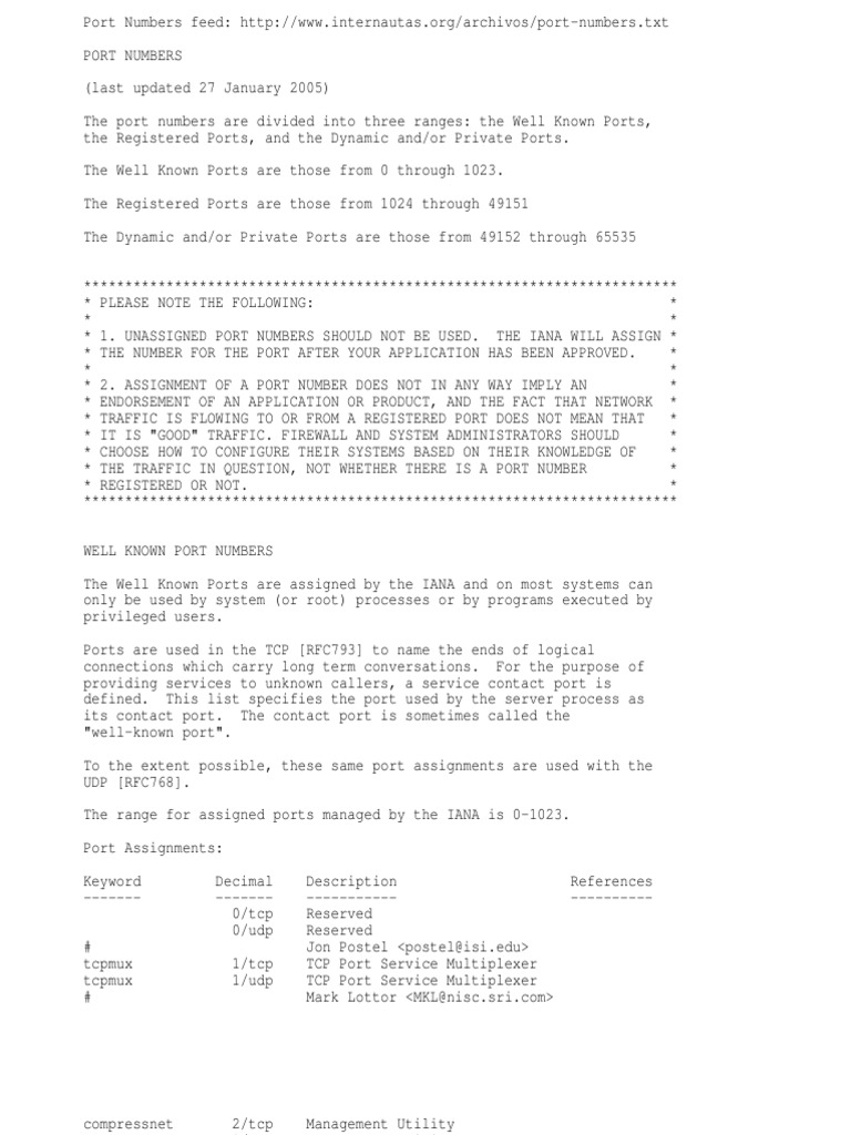 Port Numbers Overview and Guidelines | PDF