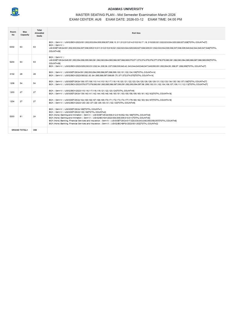 12.3.26 - 4th Slot Master Plan | PDF