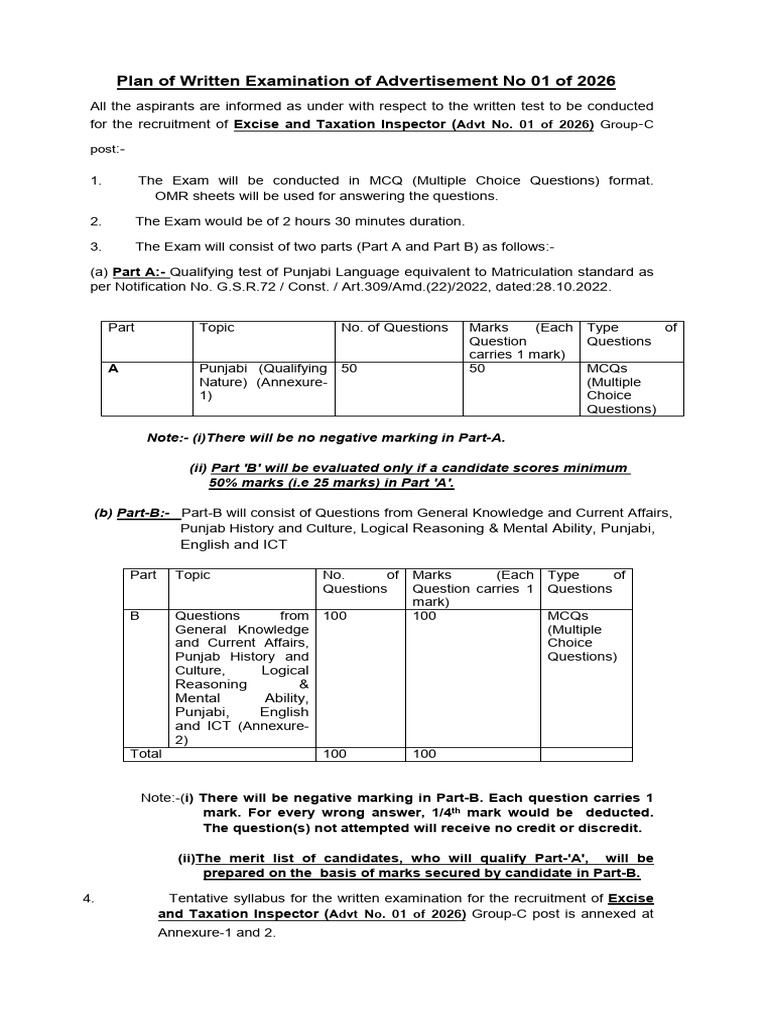 Punjab Excise Inspector Syllabus 2026 | PDF | Multiple Choice ...