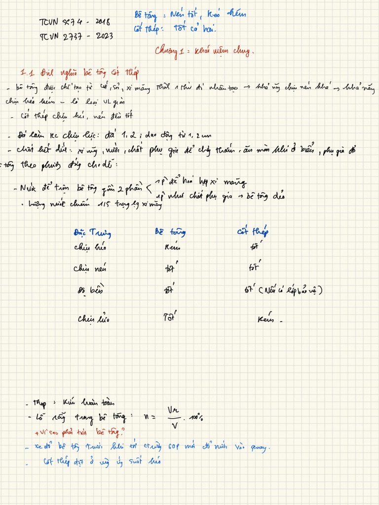 BTCT - 1 10 | PDF