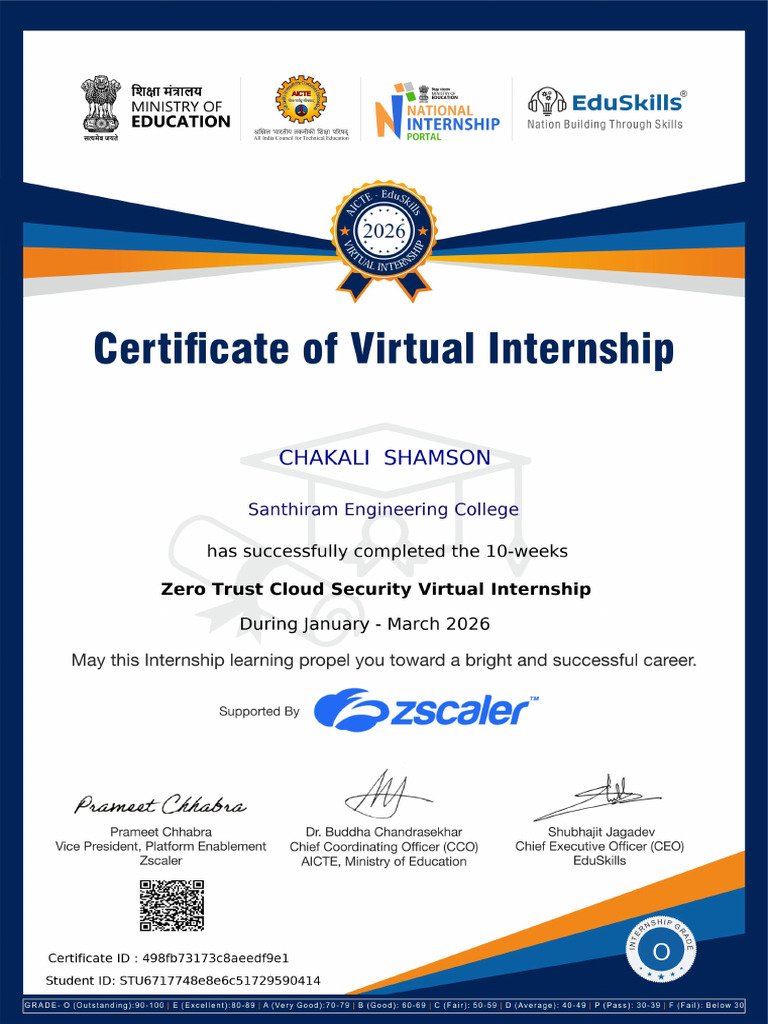 Zero Trust Cloud Security Virtual Internship | PDF