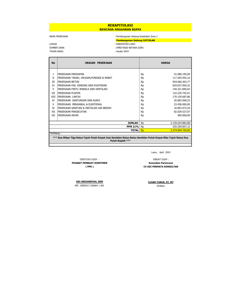 Rab Catclab | PDF