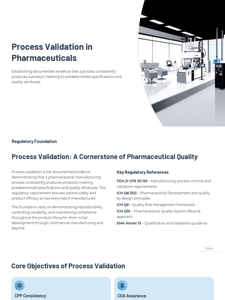 Process Validation in Pharma | PDF | Verification And Validation