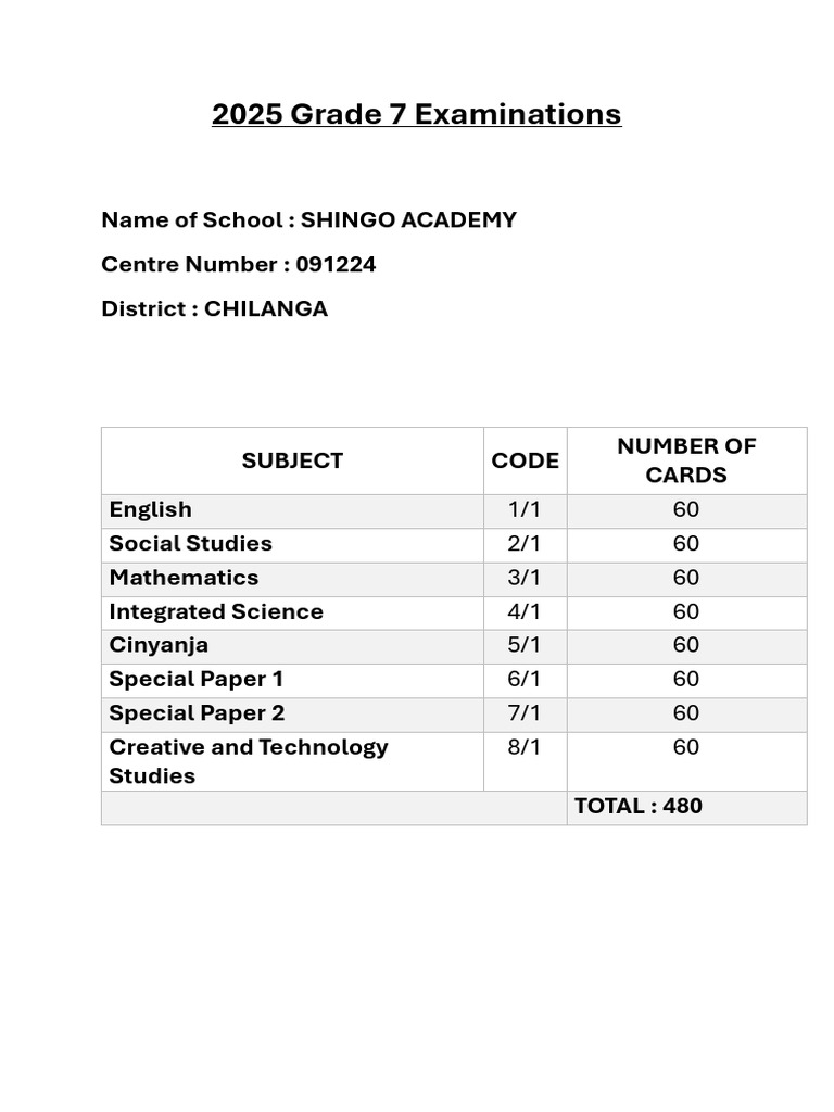 Answer Cards Report | PDF