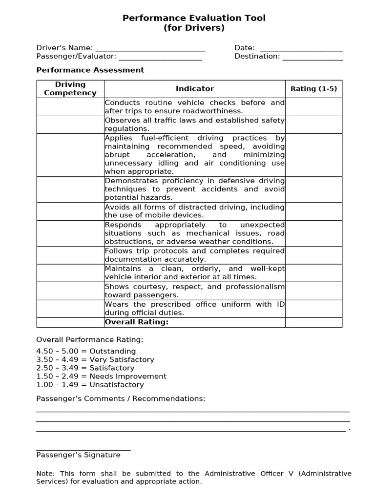 Performance Evaluation Form (Driver) | PDF | Driving | Land Transport