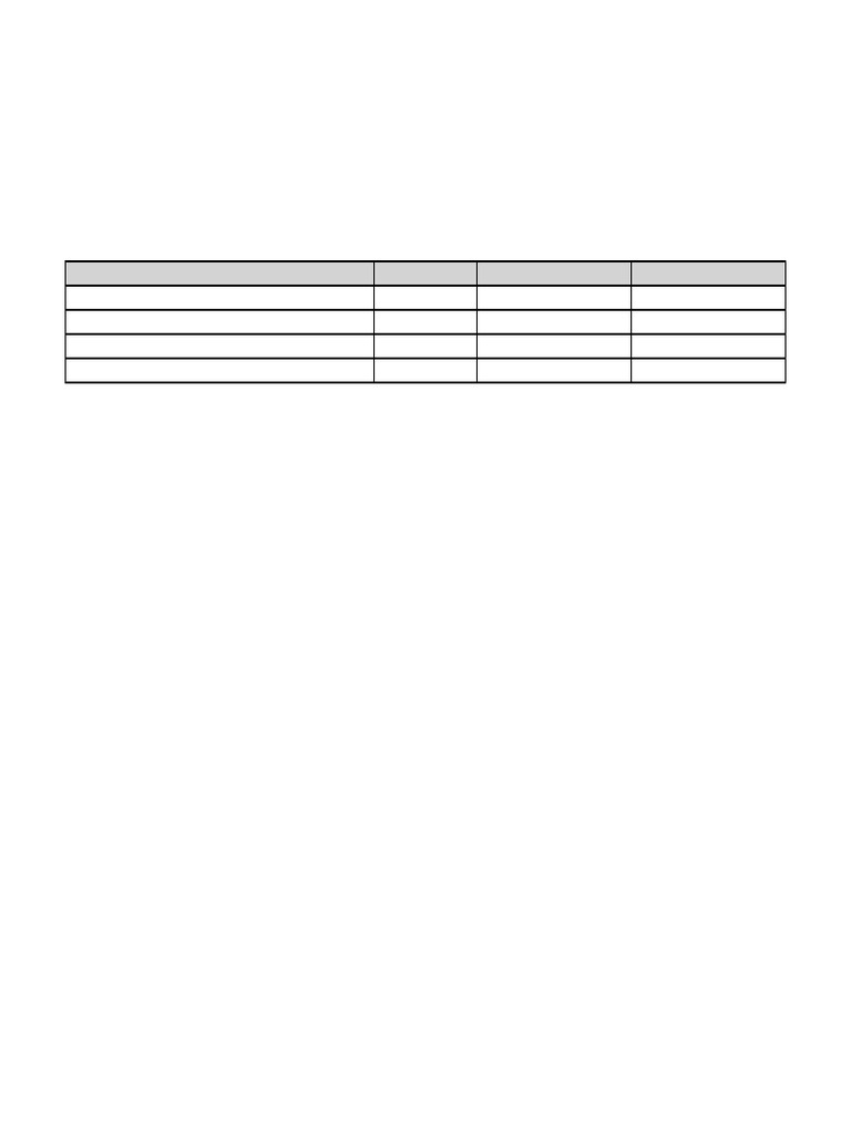 Invoice 5 | PDF