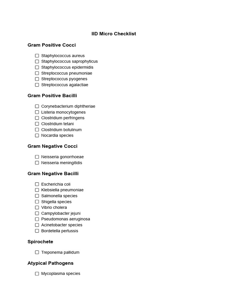 IID Micro Checklist (3) | PDF