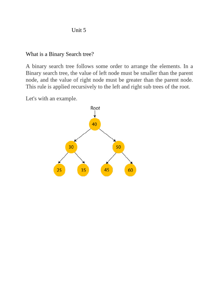 What Is A Binary Search Tree | PDF | Computer Programming | Algorithms