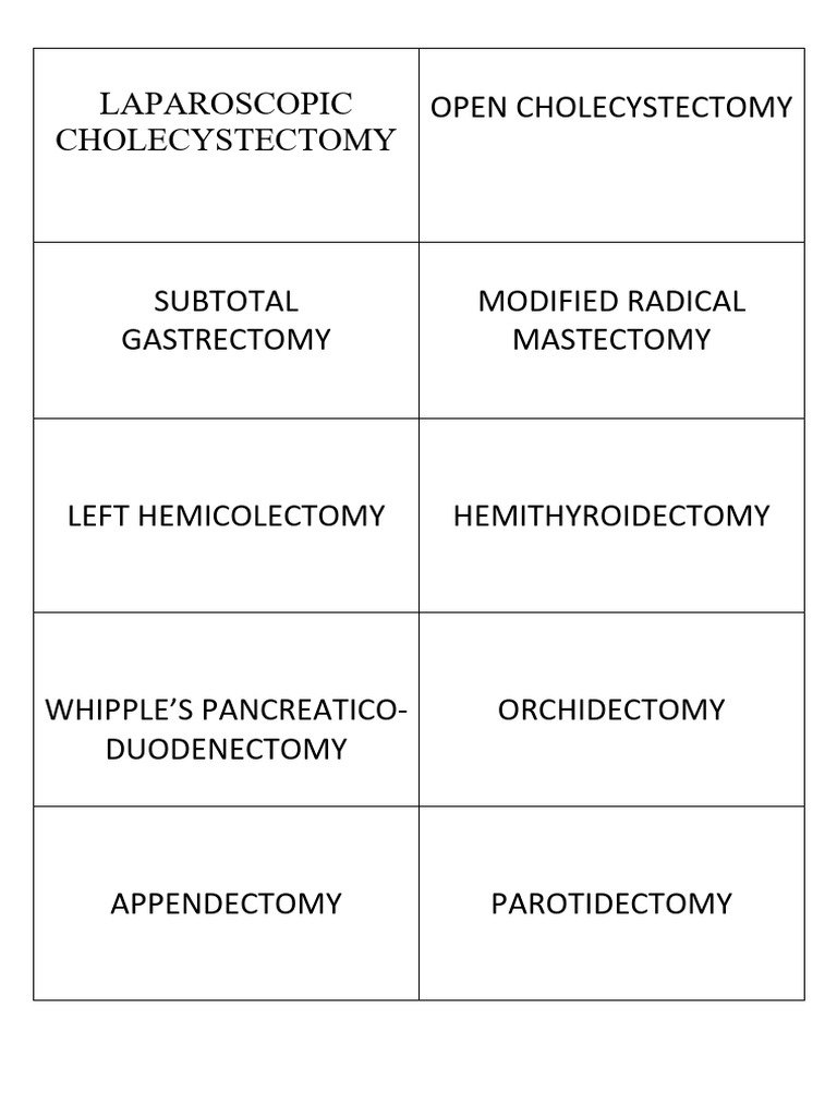 Operative | PDF
