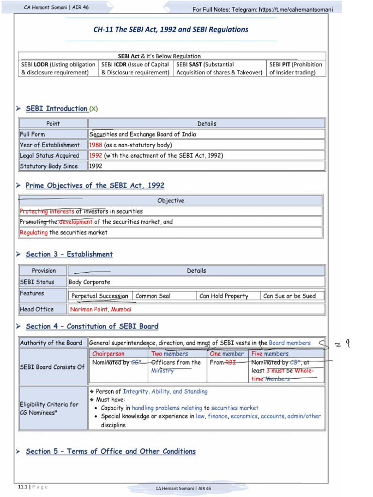 Law SPOM Set A Full Book Hemant V2 | PDF