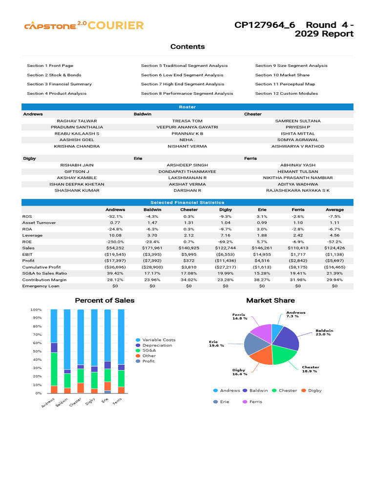 Report 4 | PDF | Economies | Financial Markets