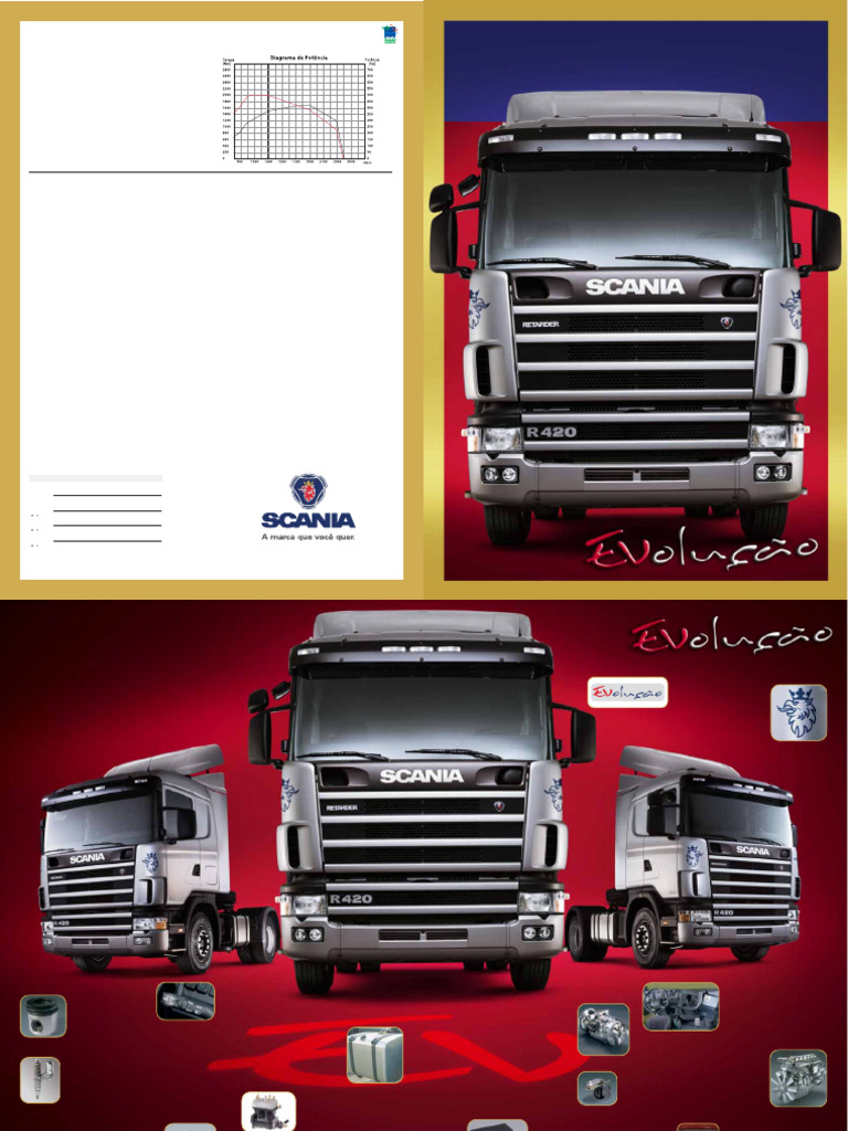 Scania R420 Evolução | PDF | Motores | Turbocompressor