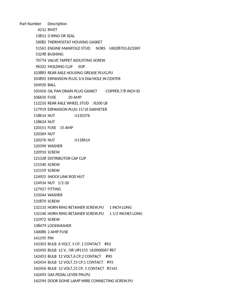 Mopar Oem Part Numbers - 2 | PDF | Axle | Steering