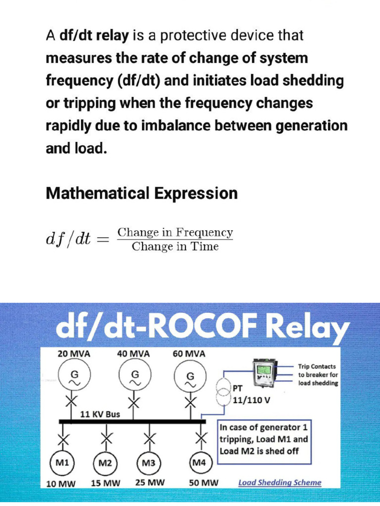 DFDT Relay | PDF