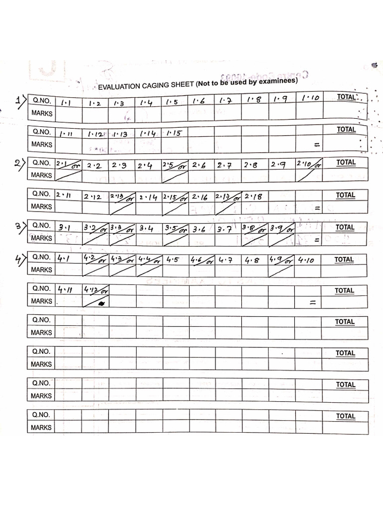 Probable Caging Procedure | PDF