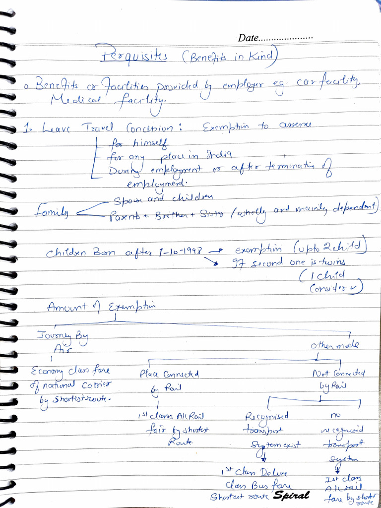 Perquisites | PDF