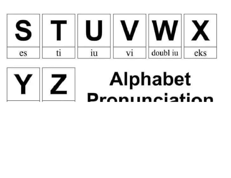 ABC Ingles | PDF