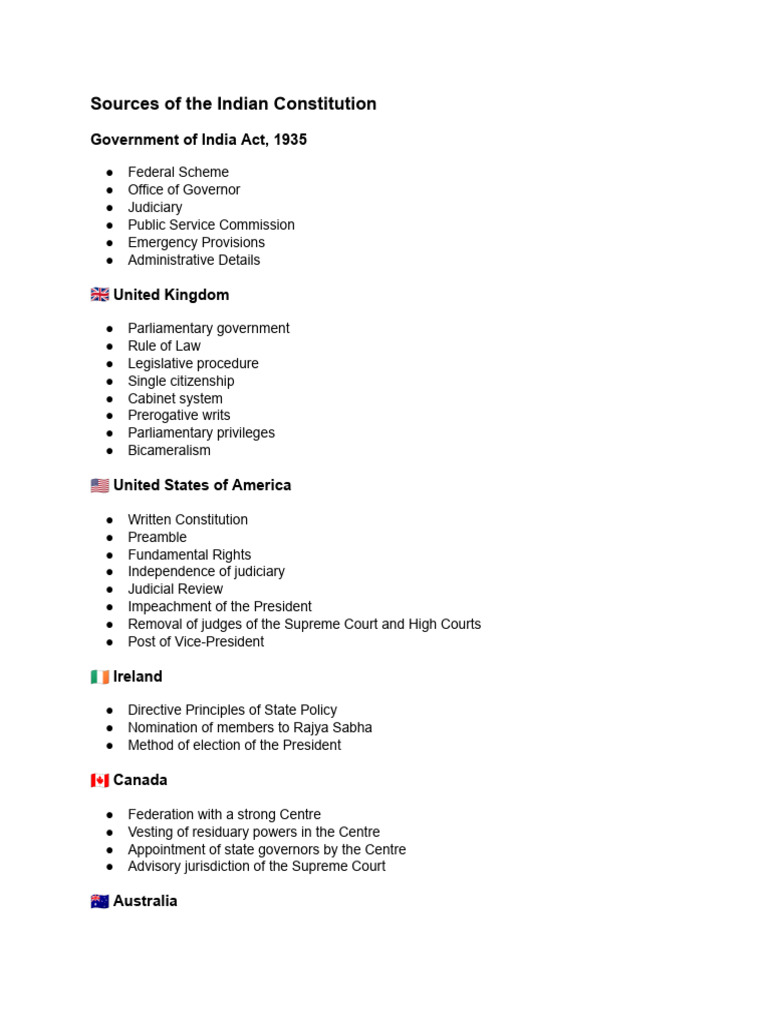 Source of Indian Constitution | PDF