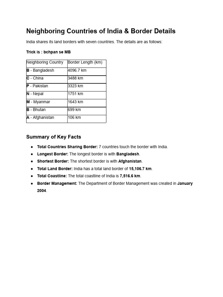International Border of India | PDF