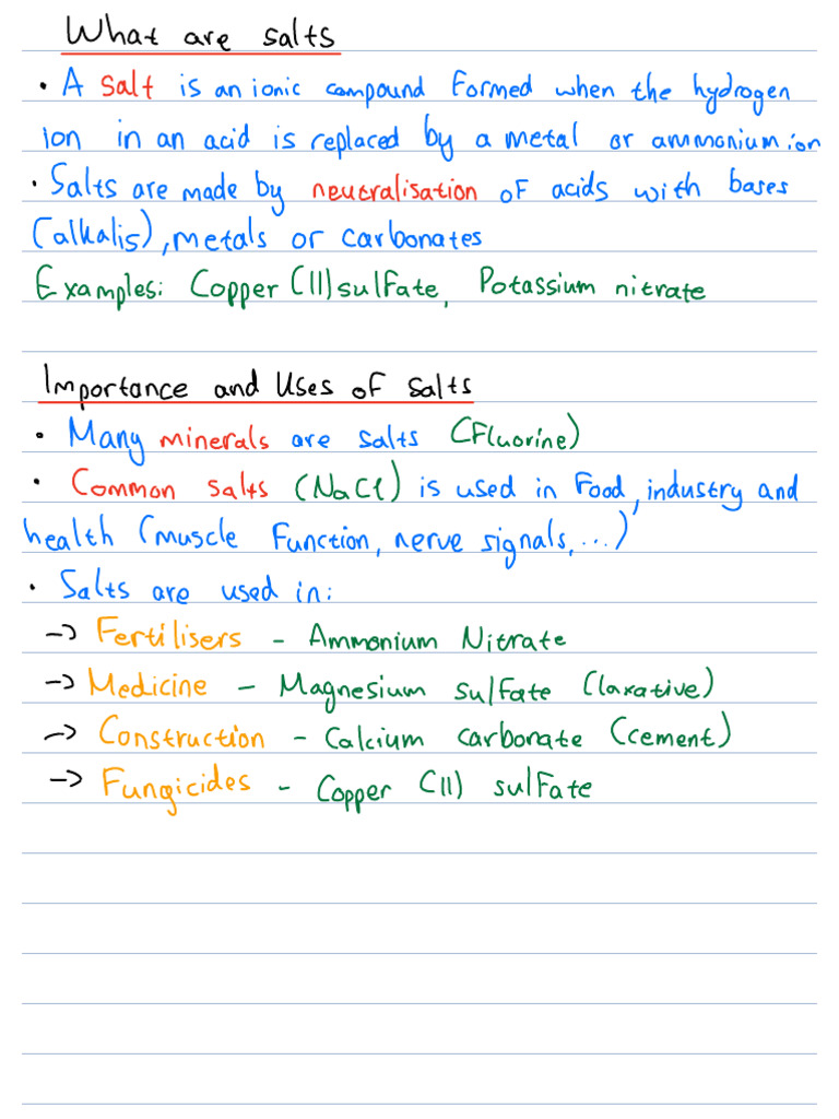 Preparation of Salts | PDF