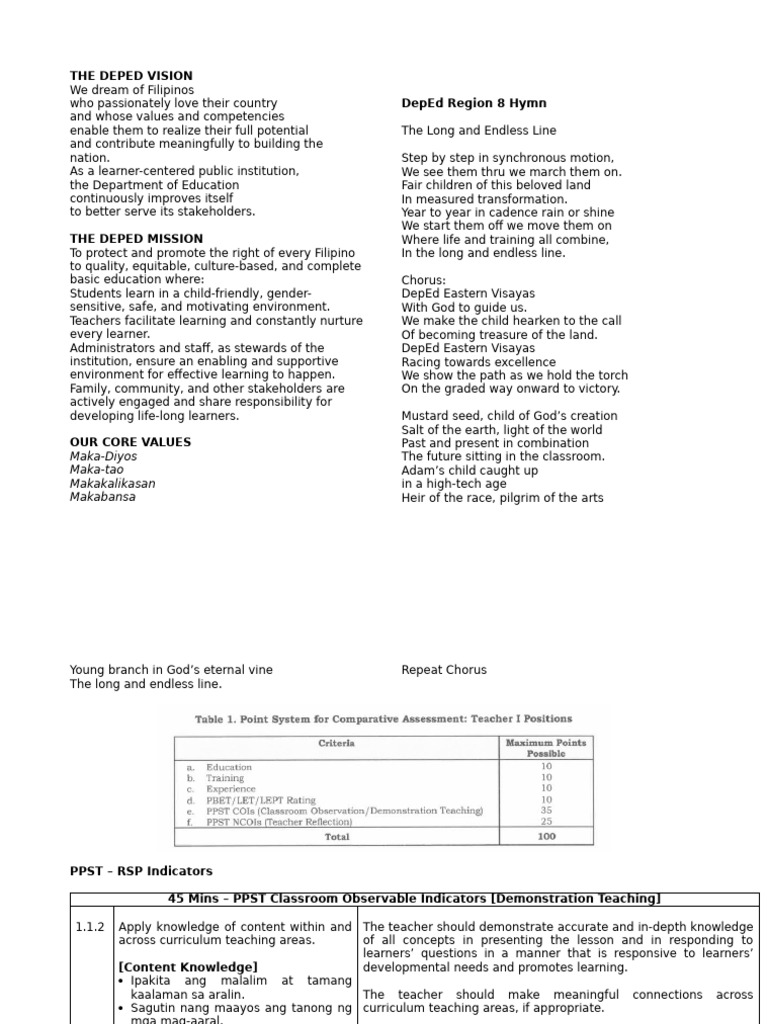 Deped Mission and Vision | PDF | Teachers | Learning
