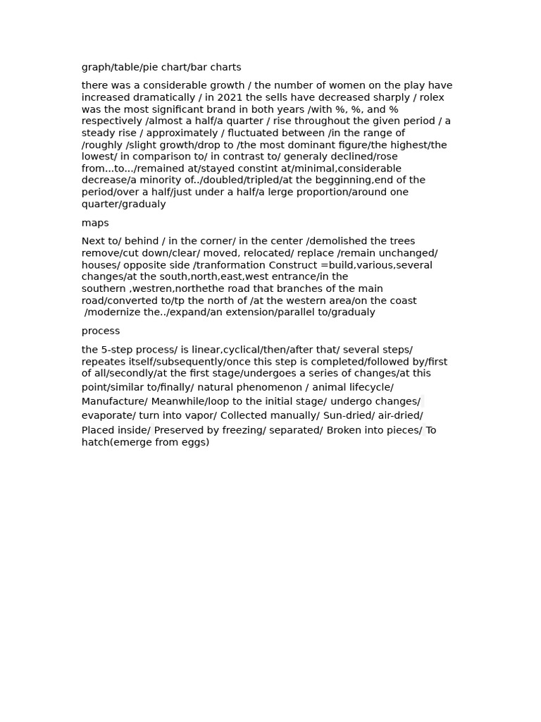 Task 1 Vocabulary | PDF