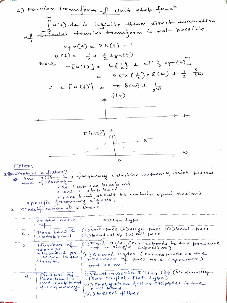 Filter and Two Port CKT Theory | PDF